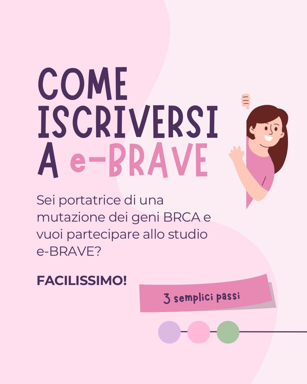 Post Instagram e-BRAVE Study