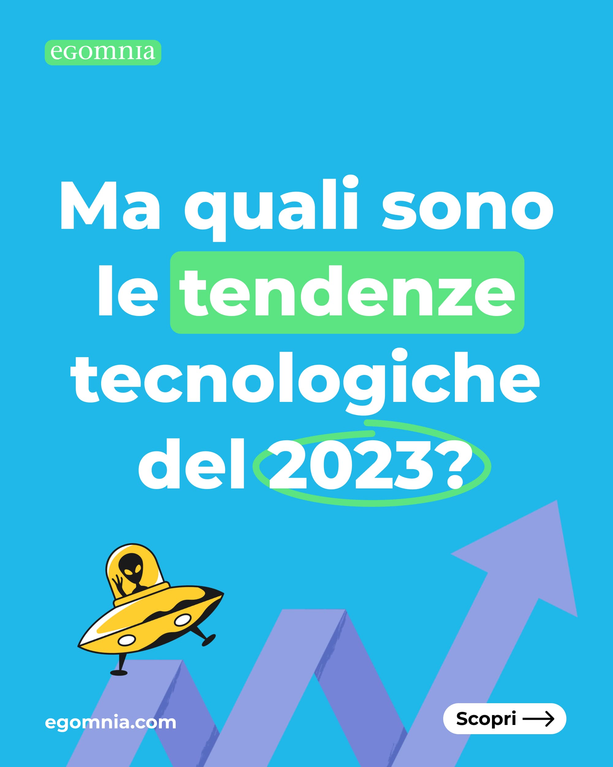 Post social Egomnia recruiting digitale